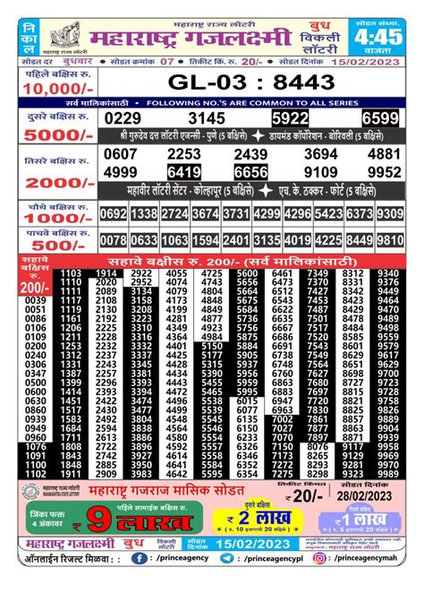 maharashtra gajlaxmi lottery result today 4.45 pm online|Maha Gajlaxmi Mangal .